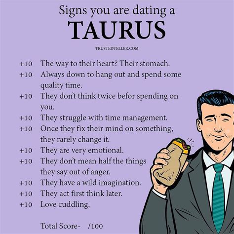 taurus memes|are taurus funny.